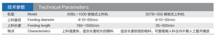 技术参数.png